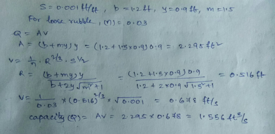 S=0.00 Hler, b = 12ft, y=0.9f6, melis For loose rubble, = 0.03 Q- AV A = 6 + myy - (1.2 & 115x0.9 0.9 = 2.295ff2 vot. R. She