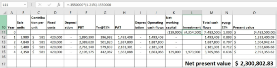 L11 for D --3550000*(1-21%)-1550000 E F G H x A B C Contribu Sale tion per Fixed 10 Year units costs 110 12 1 3,980 $ 581 420
