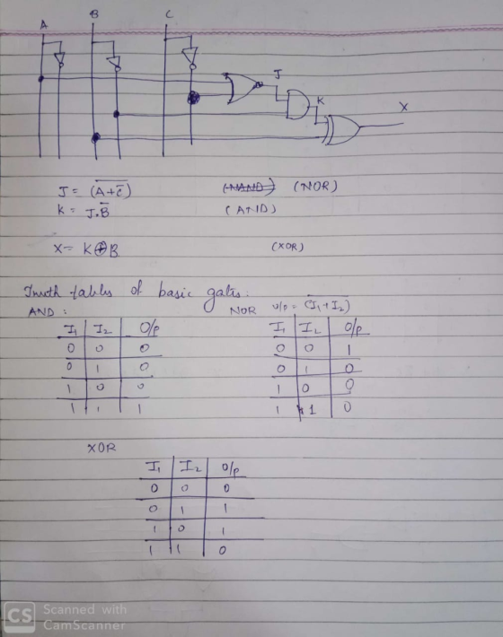 8 с Х Twith tables of basic ga NOR J: (A+) K: J.B x- KB (NOR) (AND) CXOR) AND : a/p-It I) I IL ole Iz O 0 - - O 1 1 * 1 0 - X