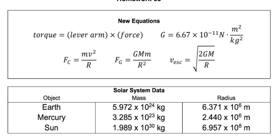 New Equations 2 torque = (lever arm) x (force) G = 6.67 x 10-11 N 2 mv 2 GMm 2GM FG esc Solar System Data Object Earth Mercury Sun Mass 5.972 x 1024 kg 3.285 x 1023 kg 1.989 x 1030 kg Radius 6.371 x 106 m 2.440 x 106 m 6.957 x 108 m