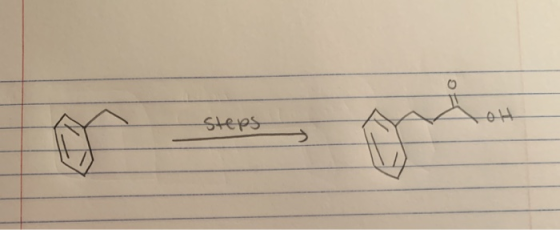 steps TOH