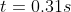 t = 0.31s