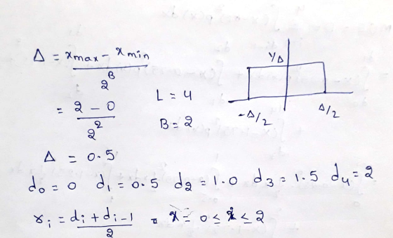 A = xmax x min L=u BD2 a -o 2 Al2 =$12 A -0.5 dozo di = 0.5 dq=1.0 d3=1.5 du = 2 -di+d;-) 2X=0581<a