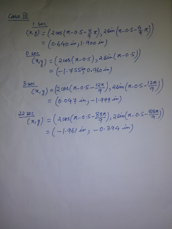 Case 11 I see o sec (x,y) = (2005 (T-0.5-4x), 2 sin (K-0.5-2 22x)) = (0.640 in 1.900 in) (2,y) = (2005 (-0:5), a sin(4-0-5))
