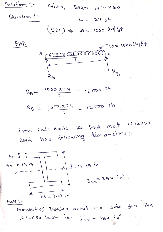 solution - Griven Beam W12x 50 Question 1) -= zu ff (UDL) w= 1000 lbl ft FBD i = 1000 lbft A moramo B L RP RA 1000 X24 eb. RA