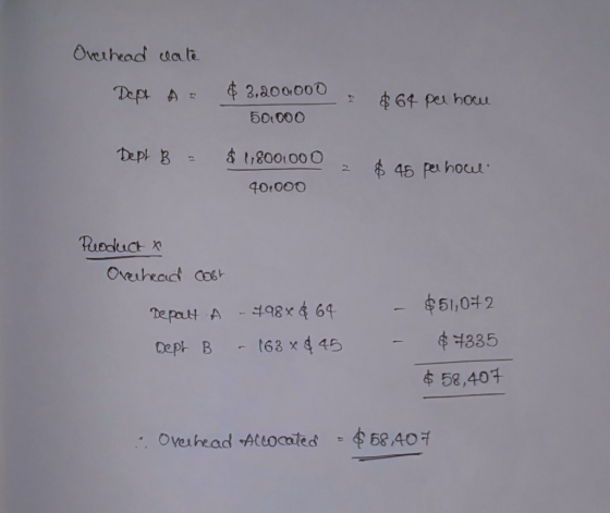 Overhead eate Dept A $ 3,200,000 3120000 50.000 $64 per how to Dept B 2 $ 1,800.000 40.000 $45 per hoc Product & Overhead cas