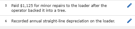 5 Paid $1,125 for minor repairs to the loader after the operator backed it into a tree. 6 Recorded annual straight-line depre