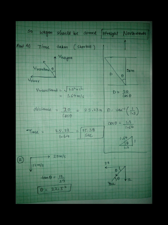 so wagon should be cimed straight Northwards Part 4) Time taken ( shortest ) wagon Vresullem o 20 m D o Vresultent = 1-31+12