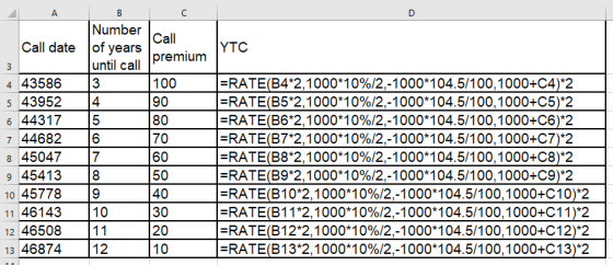 YTC А в Number Call Call date of years until call premium 4 43586 100 5 43952 4 90 6 44317 5 80 7 44682 16 70 8 45047 9 45413