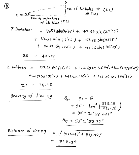 b sum of latitudes of (EL) all lines XE20 Sum of deportyves of all lines (ED) E Departures 137.53 sön 170*32) +.142.69 sin(2