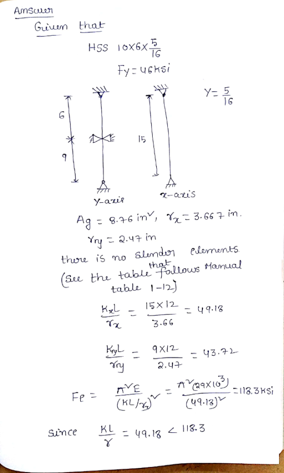 Givuem that 5 15 X-axiS thure is no 5lmdo elemts See the table pollows Mamual table 1-12 15x12 3.66 - 43.2 yq.13 SimceKL