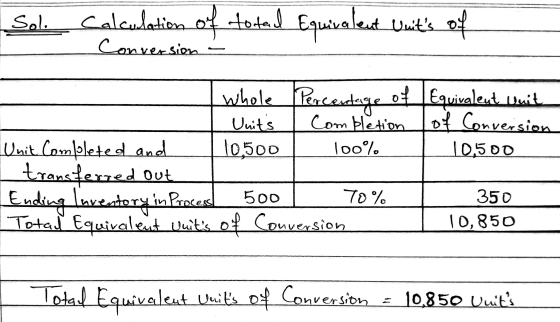 Solo Calculation of total Equivalent Waits of Conversion - 100% whole Percentage of Equivalent Unit Vuits Completion of Con