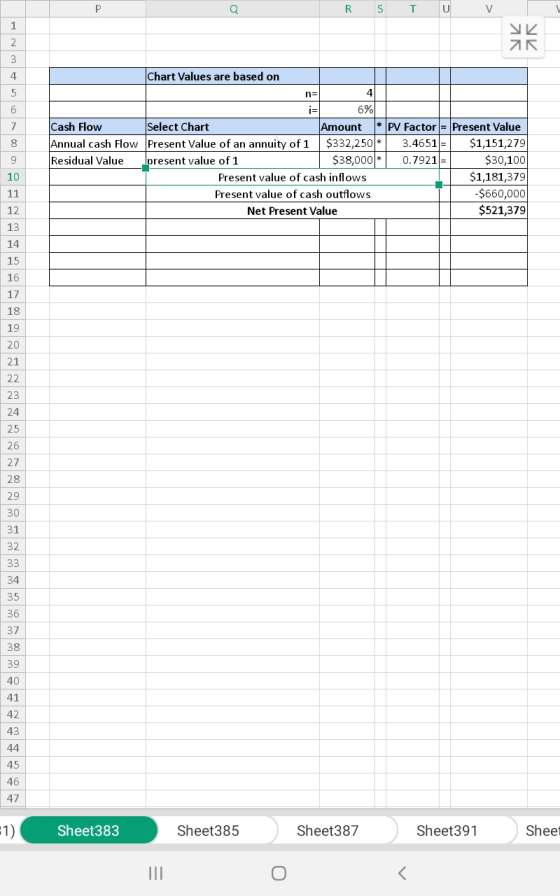 R S T U V УИ Chart Values are based on na 4 i= 6% Cash Flow Select Chart Amount * PV Factor = Present Value Annual cash Flow