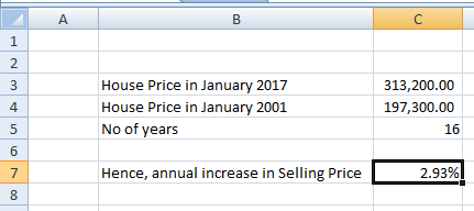 А House Price in January 2017 House Price in January 2001 No of years 313,200.00 197,300.00 16 Hence, annual increase in Sell