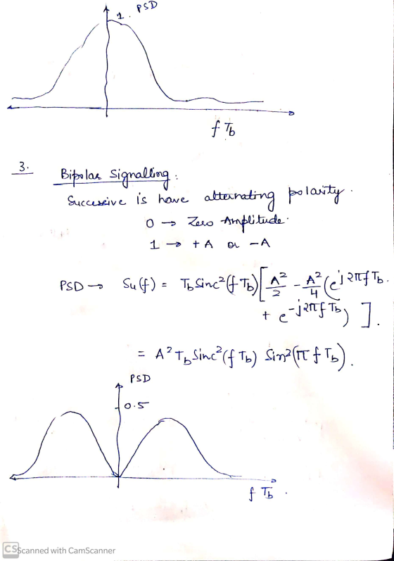 PSD 2, f Tb 3. Bipolas signalling Successive is have alternating polarity Zero Amplitude 0 1 + A oi -A j PSD -sucf) = Tu sine