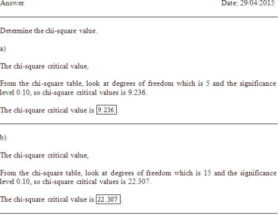 Answer Date: 29 04/2015 Detemine the chi-square value. a) The chi-square critical value, From the chi-square table, look at d