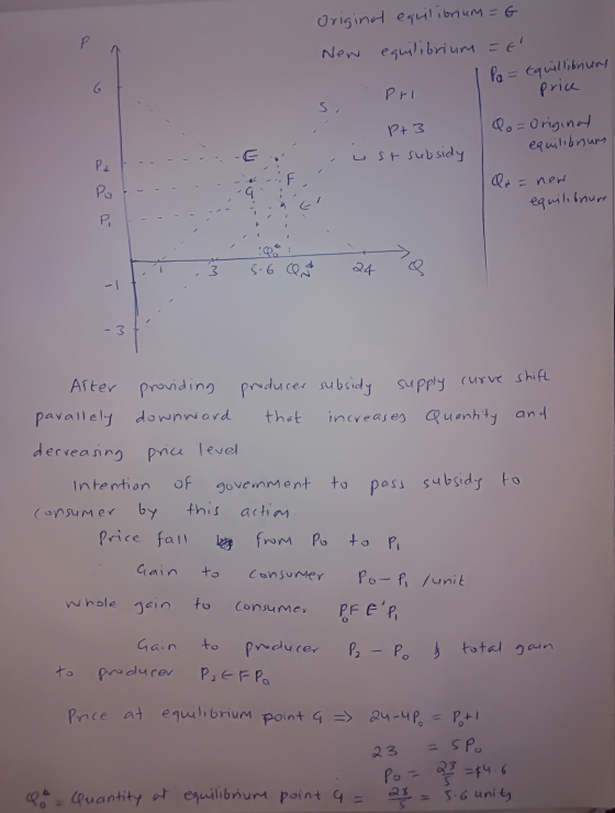 --- Original equilibrium = G. New equilibrium = 6 I lo= Equillibrury. Pri - price P+3 Qo = Original ust subsidy equilibrum I