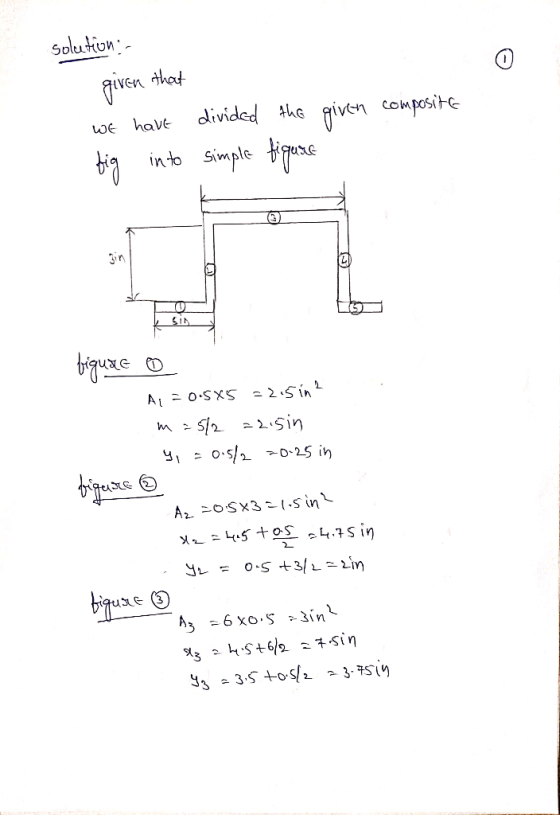 Solution iven that Loe have divided heivncomposit 4hG given composiHe in lo Simple Ve 3 SUS