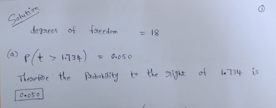 Solution degrees of freedom = 18 (a) P(t > 1.734) = 0.050 Therefore the to the right Probability of 1.734 is 0.050