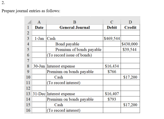 Prepare journal entries as follows: B D Credit 1 Date General Journal Debit 3 1-Jan Cash Bond payable Premium of bonds payabl