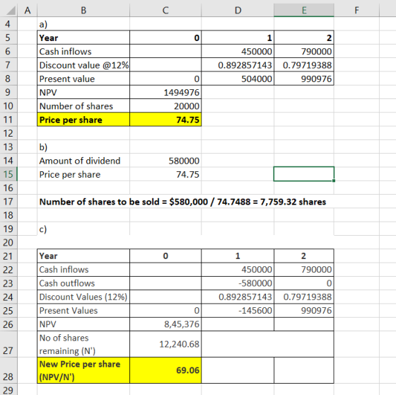A B C D E Year Cash inflows Discount value @12% Present value NPV Number of shares Price per share 012 450000 790000 0.892857