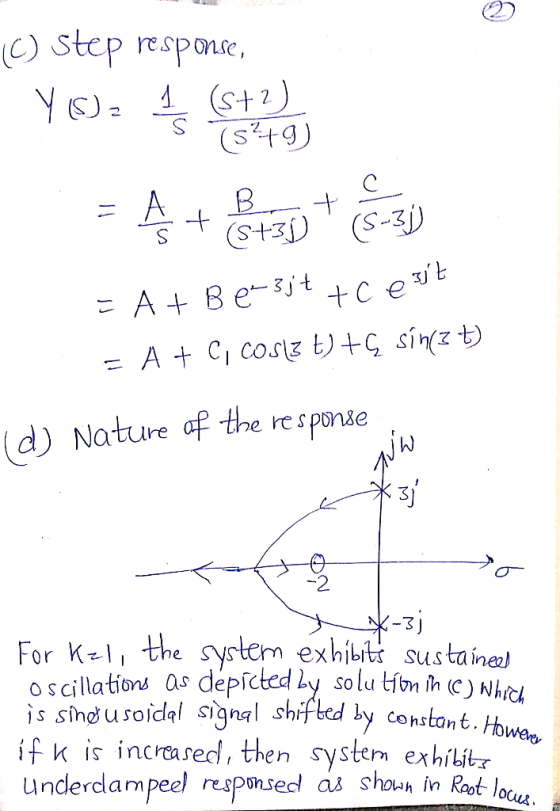 (c) Step response, Yo: 4 (s+2) (579) = 4+ BED8:30 = A + Be3jt + cert = A + C, costs t) + sin(at) (d) Nature of the response W
