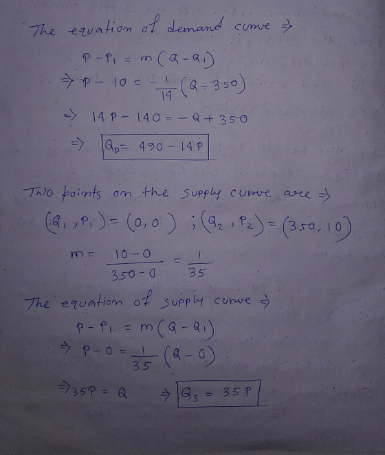 The equatiom of demand Sumve p10 3 50) 14 14 P 140 Q+ 2350 Gp490 14 P TNO baimts the Supply Curue avre (D= (0.0):6. ,)(30, 10