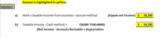 Answer is highlighted in yellow: Solution: a) Marks taxable income from business - accrual method (Equals net income) $ 58,2