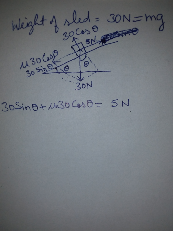 Weight of sled = 300=ng 30 Caso H5NS M30 Caso 3o sinokt SON 3osino+ Mx30 Coso - 5N