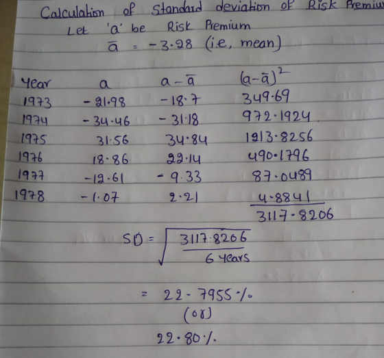 Calculation of Standard deviation of Risk Premiu Let a be Risk Premium á -3.28 (e, mean) Year 1973 1974 1975 1976 1977 1978