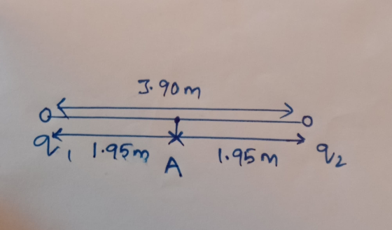 390m 1.95m V2