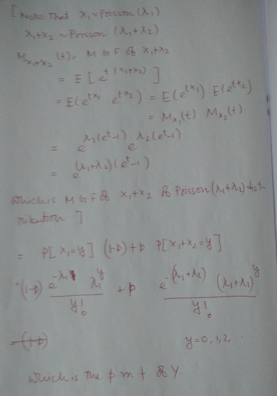 Note That X, Poisson (A) X+x2 Petssonm (A,+A2) (4)= M GF X,+X2 ELeit) %3D e) = Ele) Elet) - M lt) My, (t) Ele %3D Miet) zlet)