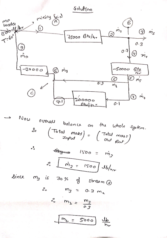 Solution mP wate 7s000 Btu/h O.3 9 Bty -Soooo -30 00o 12600. O-1 ttr Now hole Syfem Ouenau fhe balan c On ( Total mas ou eut