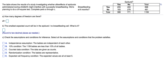 The table shows the results of a study investigating whether aftereffects of epidurals administered during childbirth might intefere with successful breastfeeding. Were Breastfeeding planning to do a chi-square test. Complete parts a through c. Yes 205 183 388 Epidural? No 493 278 Total 698 461 1159 Yes 0 Total at 6 months? a) How many degrees of freedom are there? b) The smallest expected count will be in the epidural / no breastfeeding cell. What is it? (Round to two decimal places as needed.) c) Check the assumptions and conditions for inference. Select all the assumptions and conditions that the problem satisfies. A. Independence assumption: The babies are independent of each other. 10% condition: The 1159 babies are less than 10% of all babies . C. Counted data condition: The data are given as counts D. Randomization condition: The babies are representative E. Expected cell frequency condition: The expected values are all at least 5.