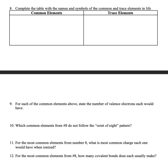 8. Complete the table with the names and symbols of the common and trace elements in life Common Elements Trace Elements 9. F