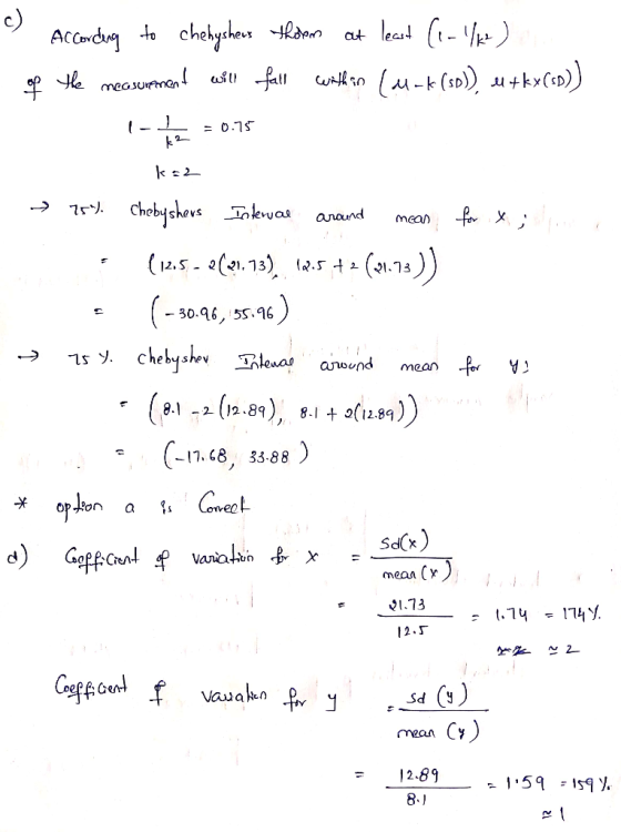 C) According to chehysheus thor at least (e-let) of the neasurement will fall with an (4+* (sp)), u +kx(sp)) like =0.75 k=2 f