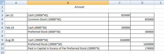A. C E 1 Answer 2 Cash (19000 45) Common Stock (19000*45) 3 Jan.22 855000 855000 5 Cash (6000 50) Preferred Stock (6000*50) 6