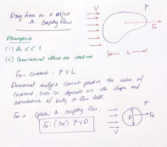 Ž a object Drag force on 12 Gaping flow Le Assumptions (i) Recc kh (1) Gravitational effects are irrelevant Fo= Constant Mvh