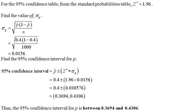 For the 95% confidence table, from the standard probabilities table. Z *-1.96 Find the value of ơ 0.4(1-0.4) 1000 -0.0156 Fin