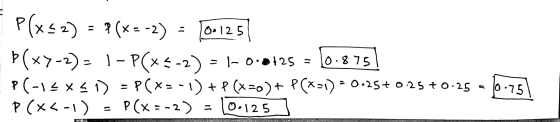 0.125 P(x2) = P(x=-2) Þ(xy-2)- 1 - P(x5-2) = 1-0.0125 = 10.875 P(-14X51) = P(x=-1) +P(x=0) + P(x-1) = 0.25+0.25 +0.25 - P(x-1