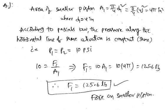 AJ: . Area of smaller plaston A., . Id = I want in where dayin According to pascals low, the pressure along the halizontal li