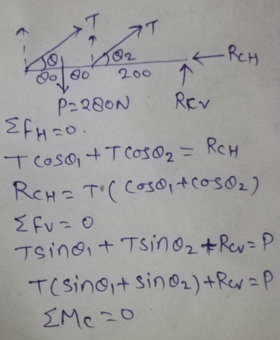 MT 7T O2 200 RIV P=280N Ef4a0. Troso, & TCOSO = RCH RCH=To(coso, &Cos0₂) {fu=0 Tsind,+ Tsino2 & Rev=P Tesino, sino2) +Rev=P {