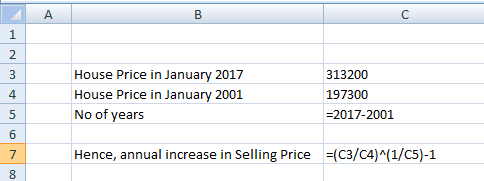 House Price in January 2017 House Price in January 2001 No of years 313200 197300 =2017-2001 Hence, annual increase in Sellin