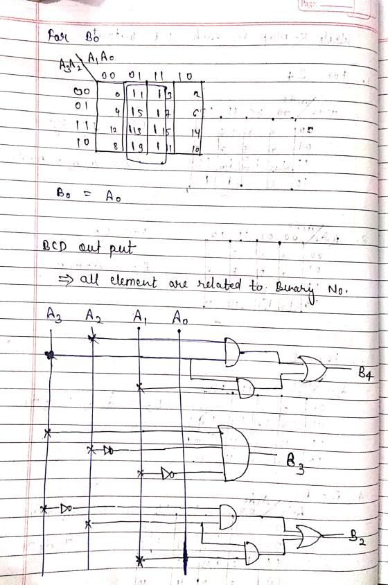 Page: for Boho Aga, A. Ao 00 01 ol colo la le lo po 3 ||19) of God Bo - Ao BCD out put all element are related to Benary No: