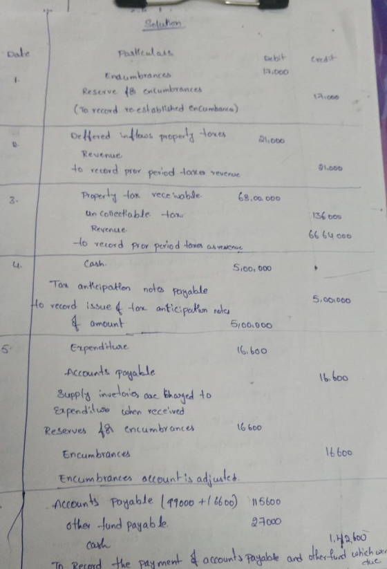Date Debit 12.000 21.000 3. Partleulass Credit 1.000 Endumbrances. Reserve to entumbrances (To record se established on Cumar