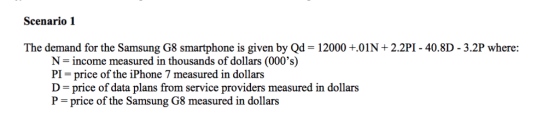 Scenario 1 The demand for the Samsung G8 smartphone is given by Qd 12000 +.01N + 2.2PI- 40.8D - 3.2P where: N- income measured in thousands of dollars (000s) PI price of the iPhone 7 measured in dollars D -price of data plans from service providers measured in dollars P -price of the Samsung G8 measured in dollars