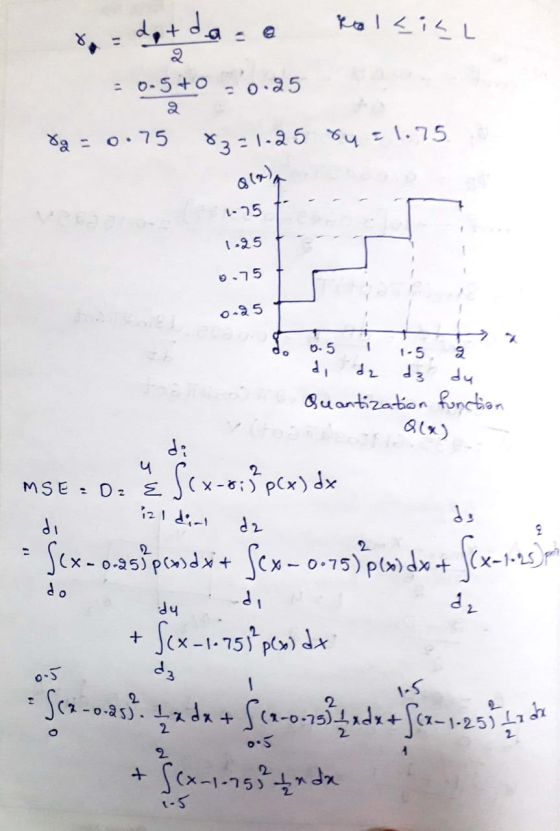 8. = det doce Rollisi 2 0-5+0 -0.25 8a = 0.75 83=1.25 bu = 1.75 1-25 t 1-25 0.75 † ri in d. 0.5 1.5 g a Quantization function