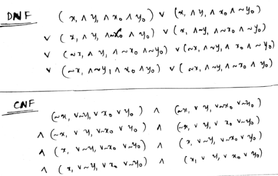 DNF (any, Anony) v (x, ny, 1 R 1 ~%) v (any autó a %) u(x, any, ando 1 ~Yo) v (NZ, A Y, 1~10 Mayo) v(ax, nwy, 1 no ~ yo) ~ (~
