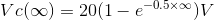 V c00) = 20(1 – e-0.5x)