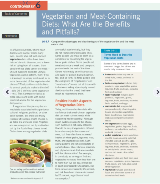 CONTROVERSY 6 Table of Contents Vegetarian and Meat-Containing Diets: What Are the Benefits and Pitfalls? Notebook LO 6.7 Com